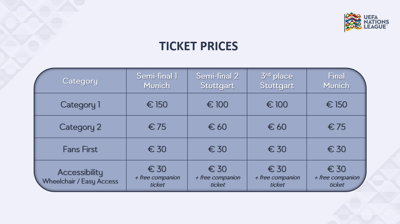 UNLF2025_Price List_EN.png